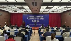 400�����ҵ��ۡ���ǧ��ǰ�ؿƼ���Ʒ�������չ